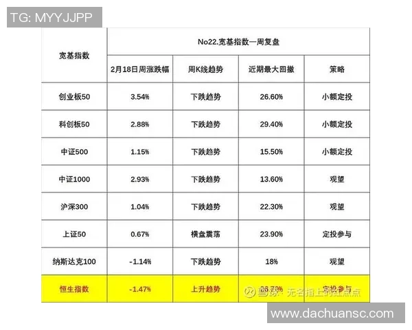 广州篮球队与西安篮球队赛后技术分析与战术复盘探讨