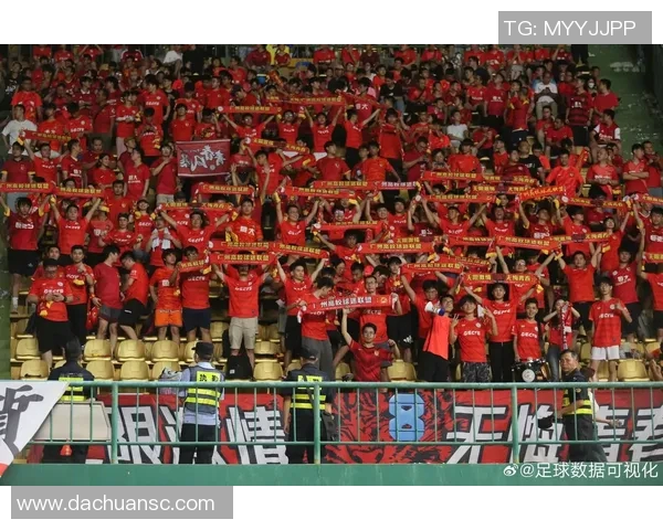 广州足球队速度惊人最新足球速度排行榜前十强揭晓