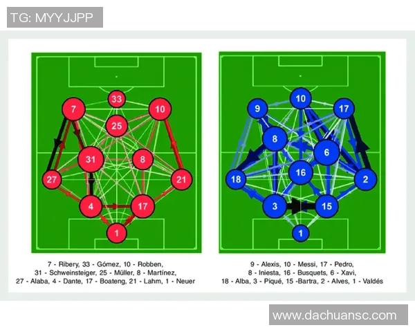 成都足球队在大师赛中的个人能力分析与表现评估 成都足球队在大师赛中的个人能力分析与表现评估