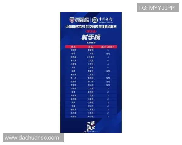 武汉足球队在钻石联赛积分榜上以90分稳居第一名展现强劲实力