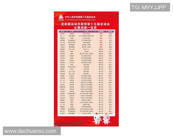 权威发布：攀岩比赛经验实力榜单